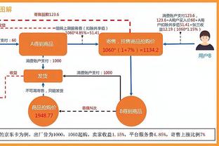 本赛季英超直塞球成功率榜：孙兴慜居首，福登、罗德里在列